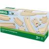Brio Tog Og Togbane>® Skinnesett 11 deler