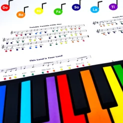RINGO Musikk Og Video><noscript><img width=